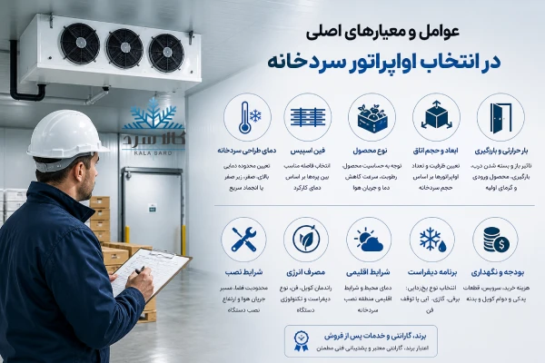 نحوه انتخاب اواپراتور سردخانه