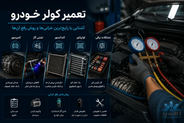 تعمیر کولر ماشین
