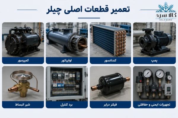 تعمیرات چیلر