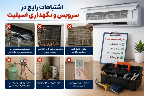 اشتباهات نگهداری کولر گازی